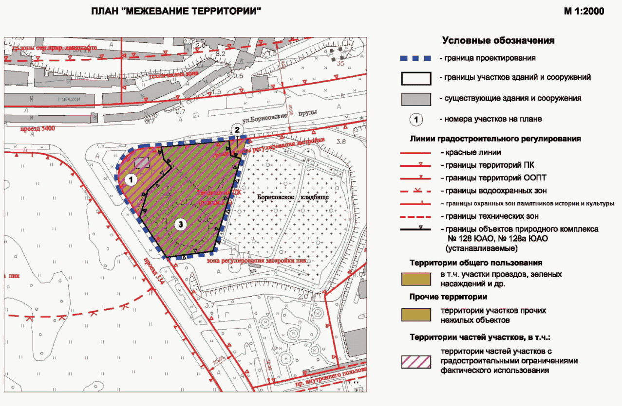 Определения границ территории