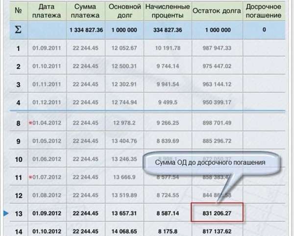 Локо банк официальный сайт москва рейтинг